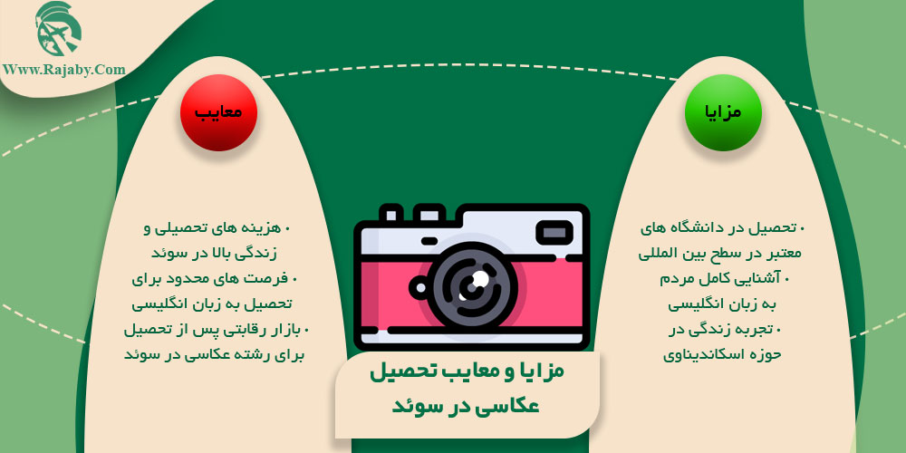 تحصیل رشته عکاسی در سوئد مزایا و معایب تحصیل عکاسی در سوئد