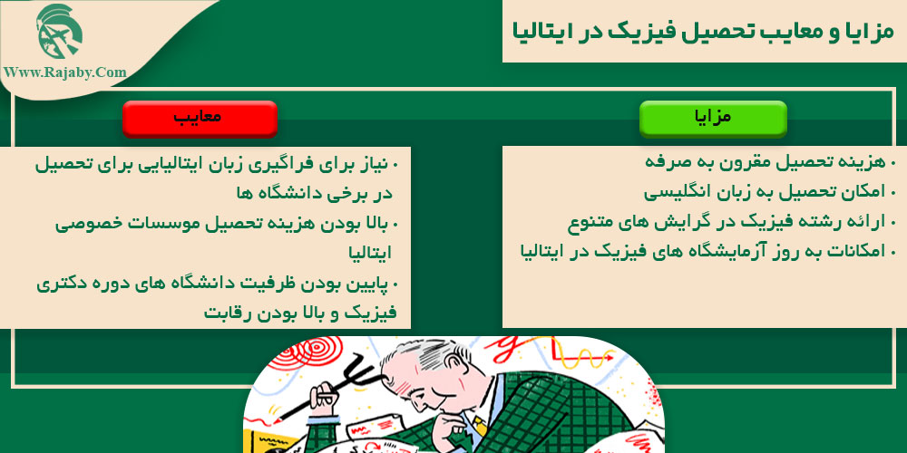 تحصیل رشته فیزیک در ایتالیا مزایا و معایب تحصیل فیزیک در ایتالیا