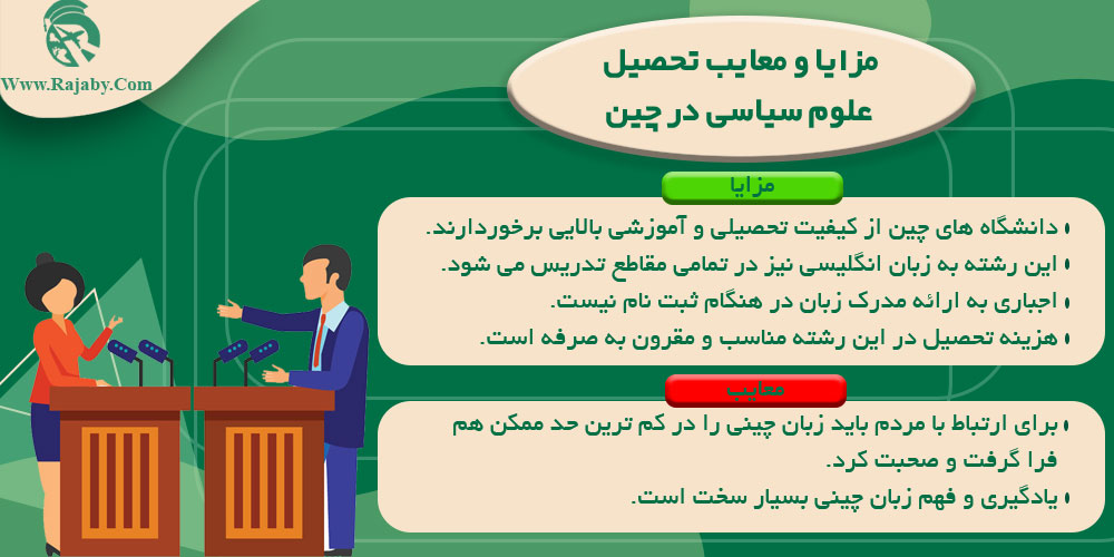 تحصیل رشته علوم سیاسی در چین مزایا و معایب تحصیل علوم سیاسی در چین