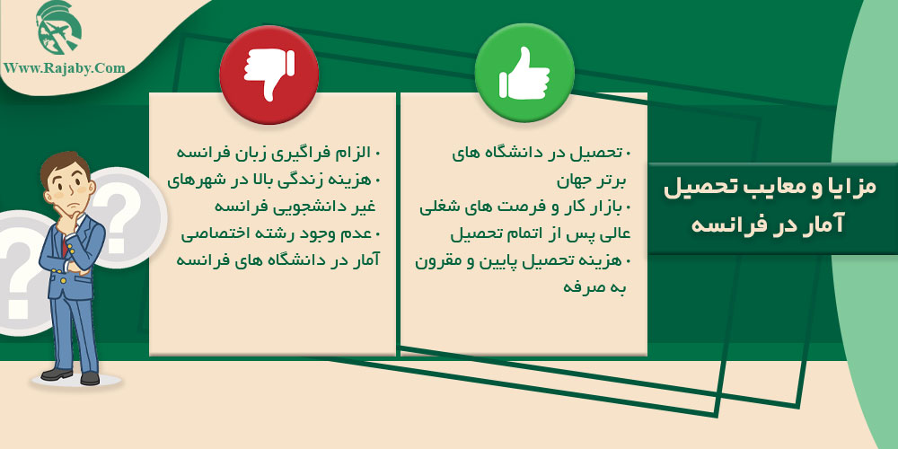 تحصیل رشته آمار در فرانسه مزایا و معایب تحصیل آمار در فرانسه
