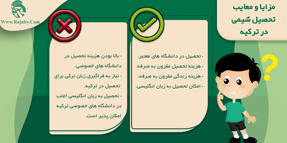 تحصیل رشته شیمی در ترکیه مزایا و معایب تحصیل شیمی در ترکیه