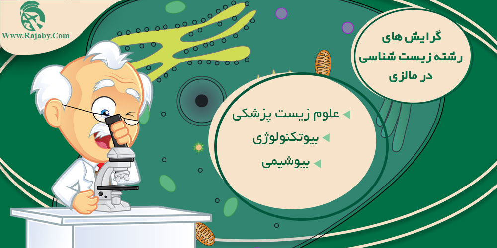 تحصیل رشته زیست شناسی در مالزی گرایش های رشته زیست شناسی در مالزی