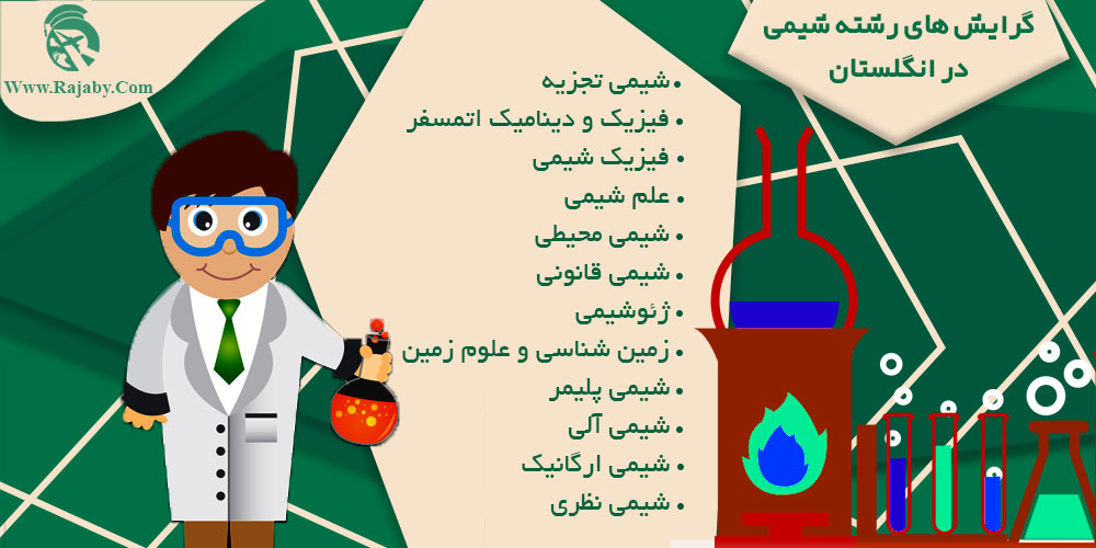 تحصیل رشته شیمی در انگلستان گرایش های رشته شیمی در انگلستان