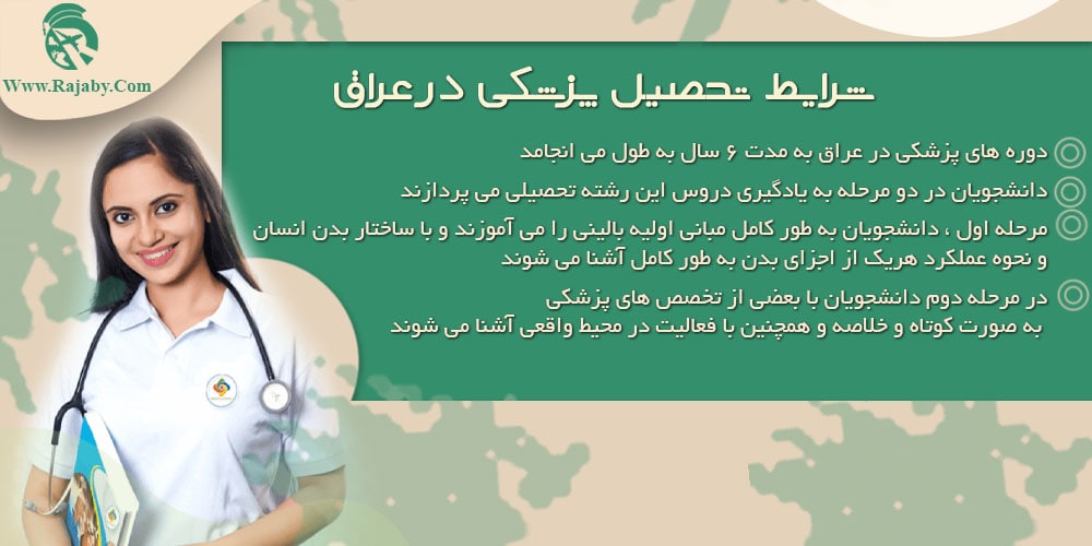 تحصیل پزشکی و دندانپزشکی در عراق شرایط تحصیل پزشکی در عراق