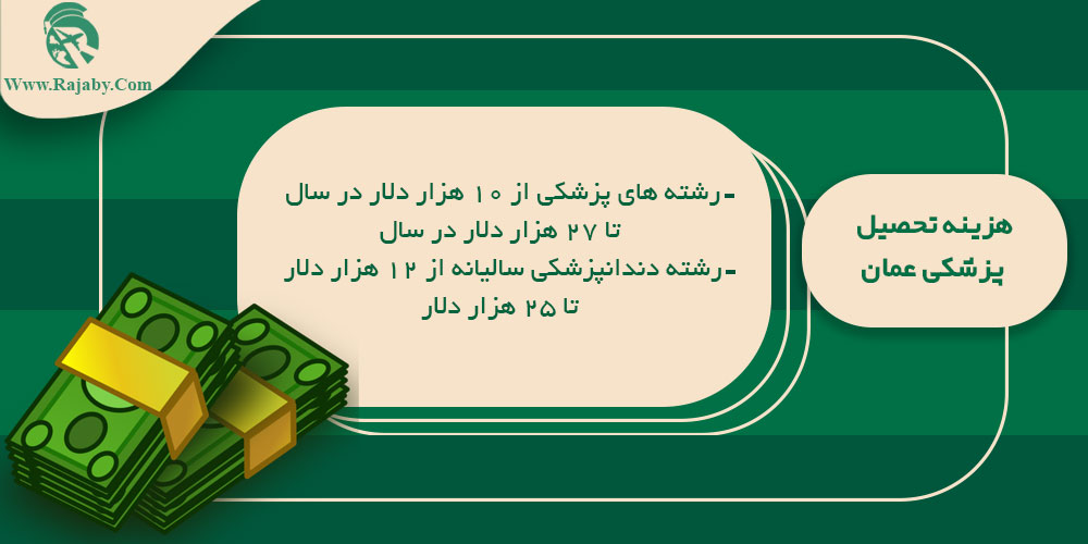تحصیل پزشکی و دندانپزشکی در عمان هزینه تحصیل پزشکی عمان