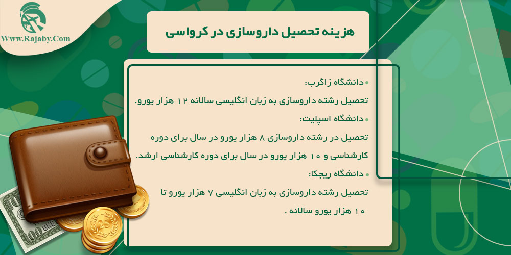 تحصیل رشته داروسازی در کرواسی هزینه تحصیل داروسازی در کرواسی