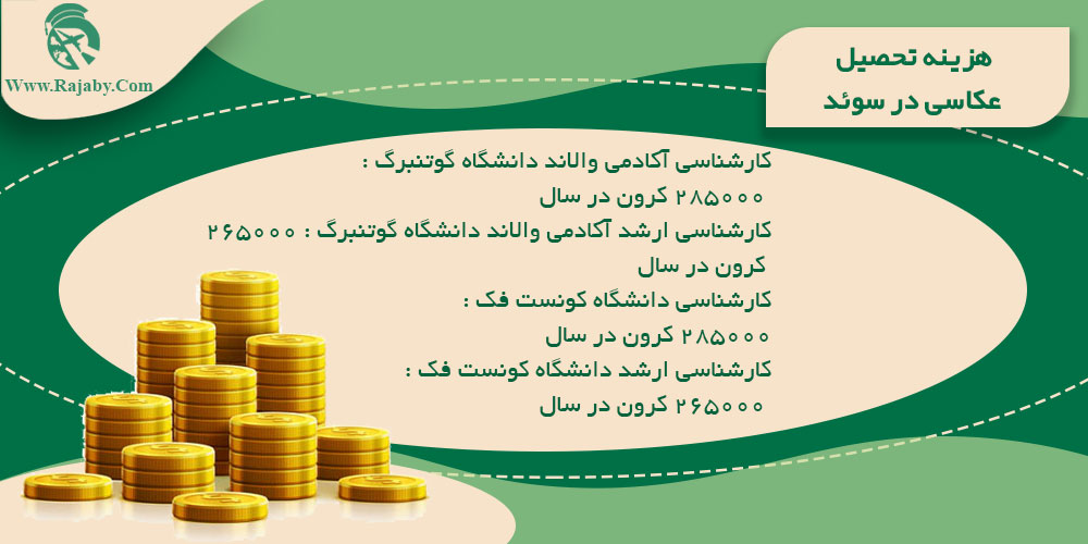 تحصیل رشته عکاسی در سوئد هزینه تحصیل عکاسی در سوئد