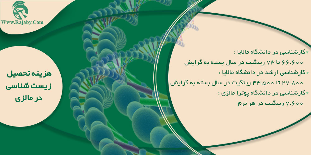 تحصیل رشته زیست شناسی در مالزی هزینه تحصیل زیست شناسی در مالزی