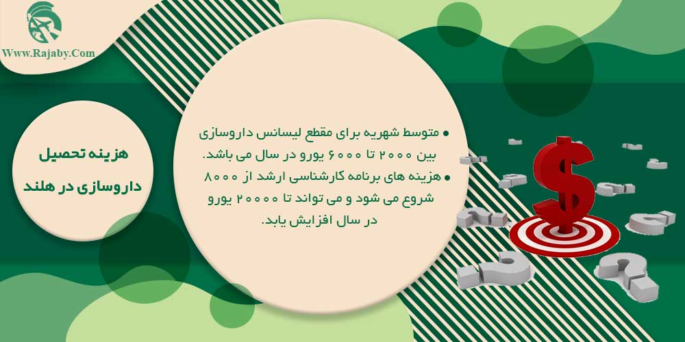 تحصیل رشته داروسازی در هلند هزینه تحصیل داروسازی در هلند