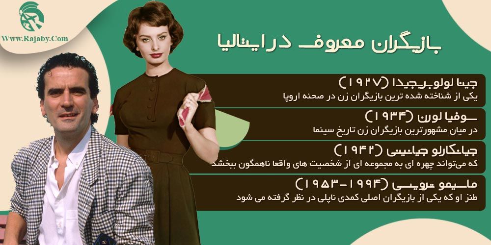 تحصیل رشته سینما در ایتالیا بازیگران معروف در ایتالیا