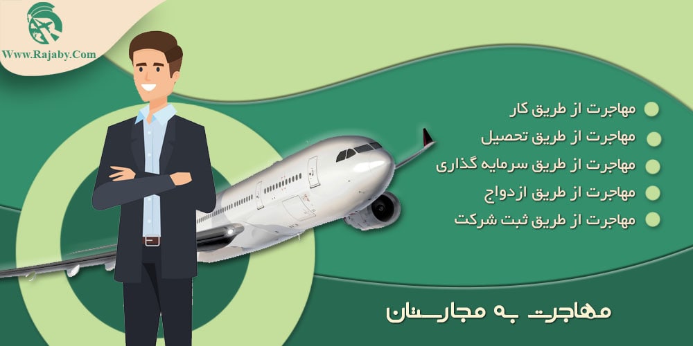 مهاجرت به مجارستان مهاجرت به مجارستان