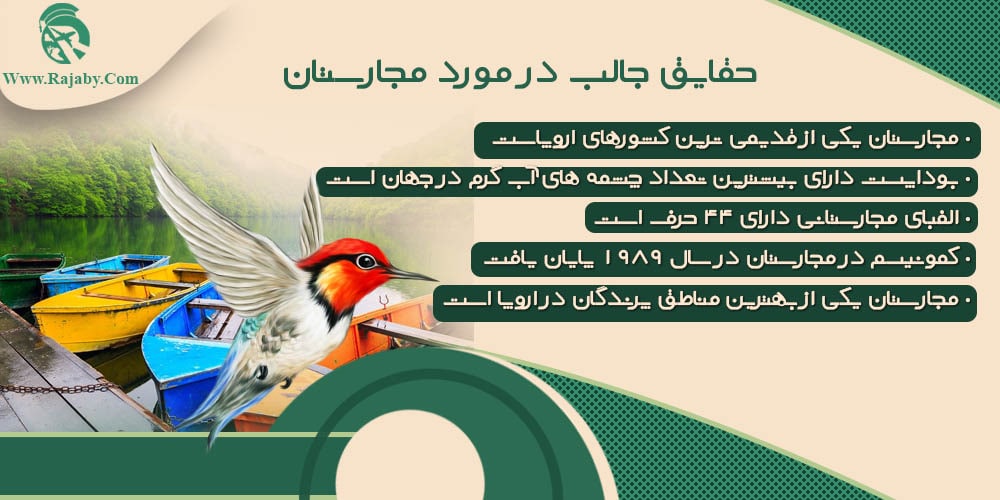 حقایقی جالب در مورد مجارستان حقایقی جالب در مورد مجارستان