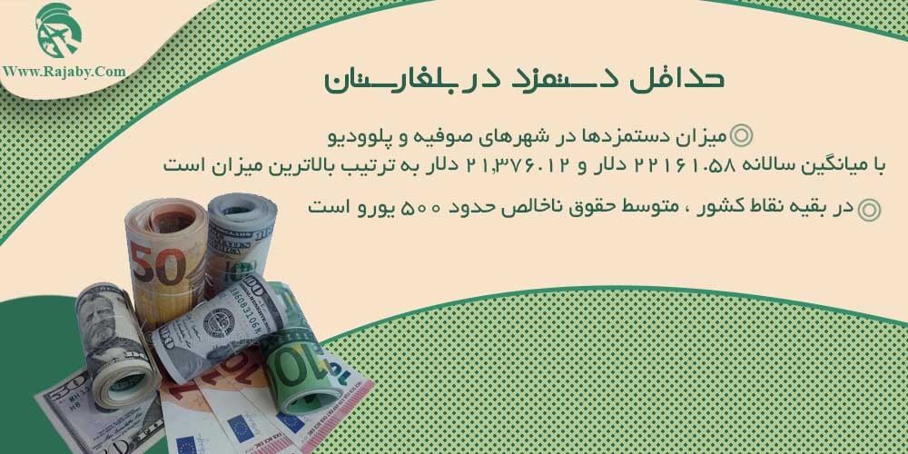 کار در بلغارستان حداقل دستمزد در بلغارستان