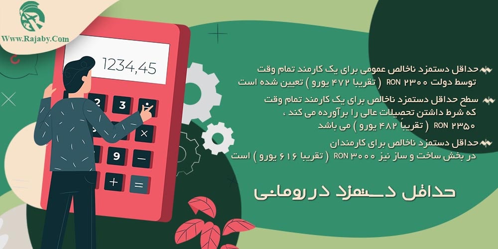 کار در رومانی حداقل دستمزد در رومانی