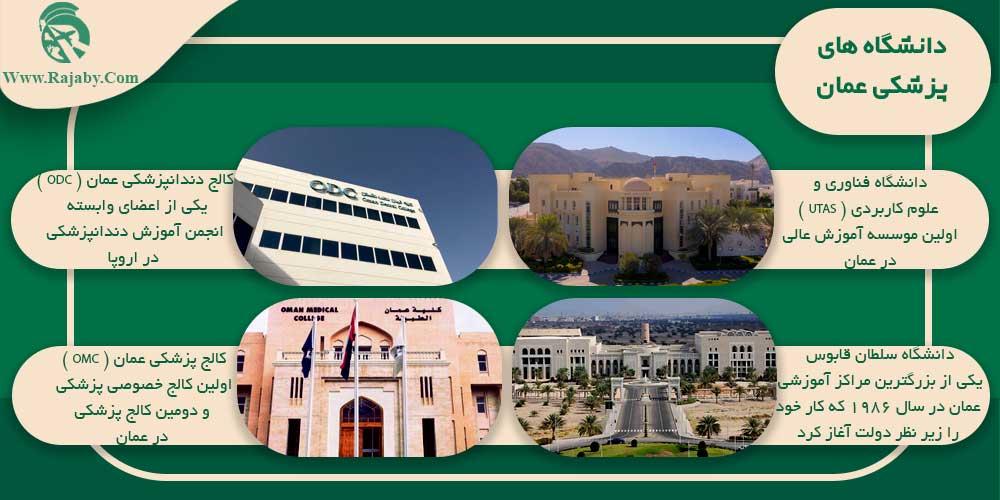 دانشگاه های پزشکی عمان