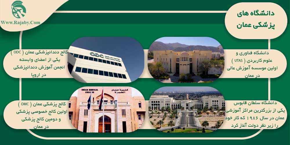 تحصیل پزشکی و دندانپزشکی در عمان دانشگاه های پزشکی عمان