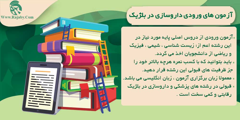 تحصیل رشته داروسازی در بلژیک آزمون های ورودی داروسازی در بلژیک