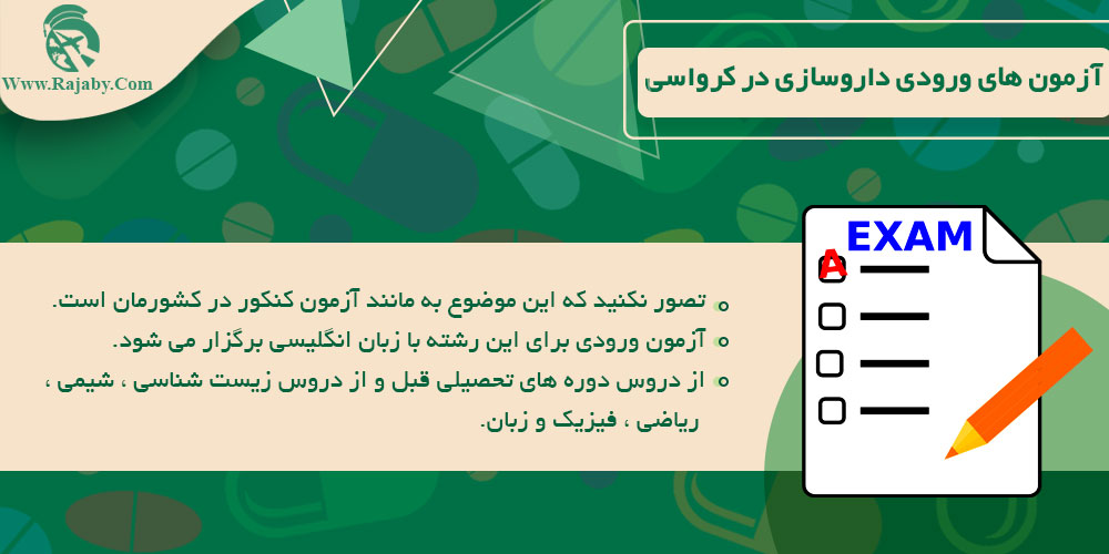 تحصیل رشته داروسازی در کرواسی آزمون های ورودی داروسازی در کرواسی