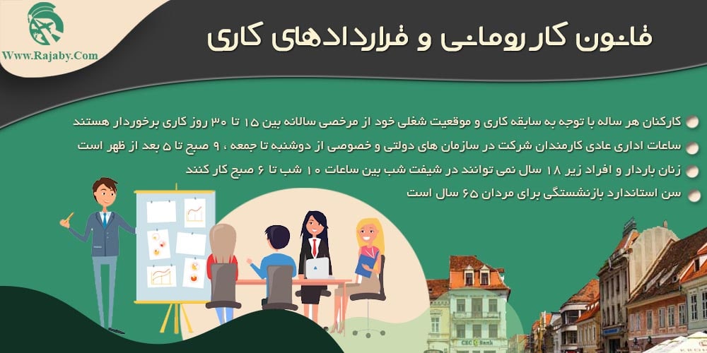 کار در رومانی قانون کار رومانی و قراردادهای کاری