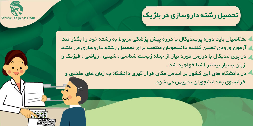 تحصیل رشته داروسازی در بلژیک تحصیل رشته داروسازی در بلژیک