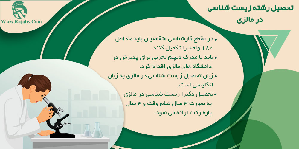 تحصیل رشته زیست شناسی در مالزی تحصیل رشته زیست شناسی در مالزی