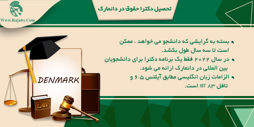 تحصیل رشته حقوق در دانمارک تحصیل دکترا حقوق در دانمارک