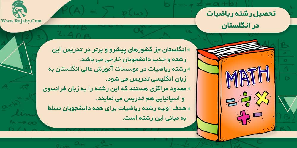 تحصیل رشته ریاضیات در انگلستان تحصیل رشته ریاضیات در انگلستان