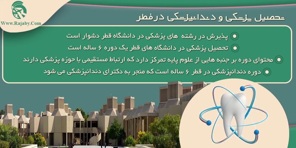 تحصیل پزشکی و دندانپزشکی در قطر تحصیل پزشکی و دندانپزشکی در قطر