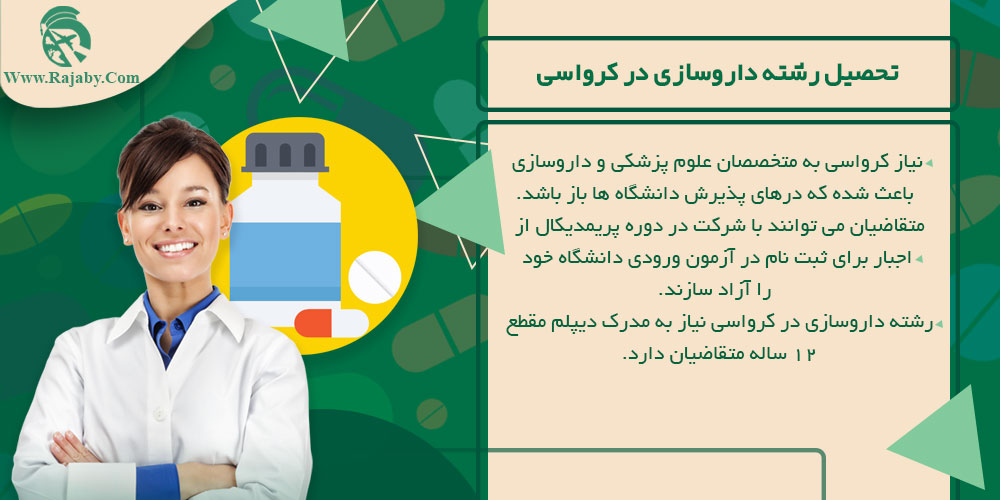 تحصیل رشته داروسازی در کرواسی تحصیل رشته داروسازی در کرواسی