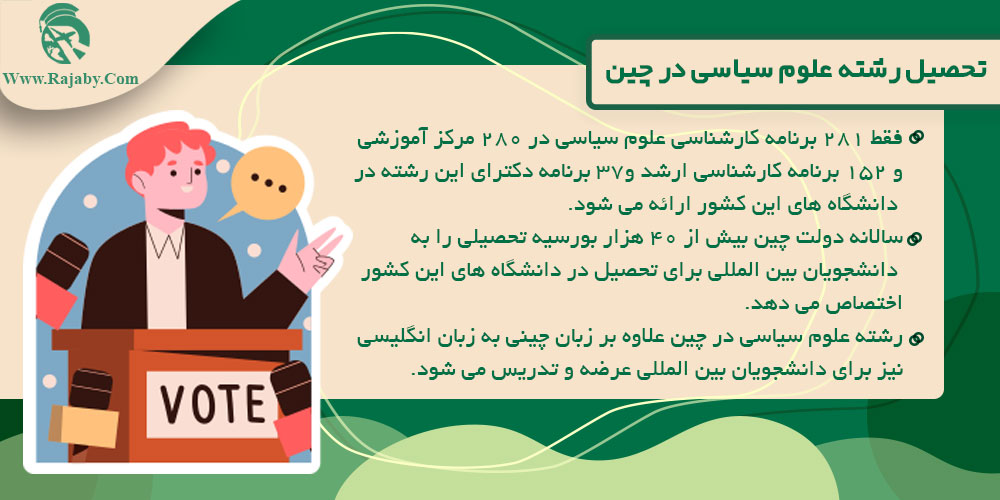 تحصیل رشته علوم سیاسی در چین تحصیل رشته علوم سیاسی در چین