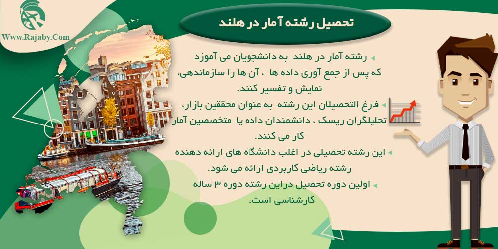 تحصیل رشته آمار در هلند تحصیل رشته آمار در هلند