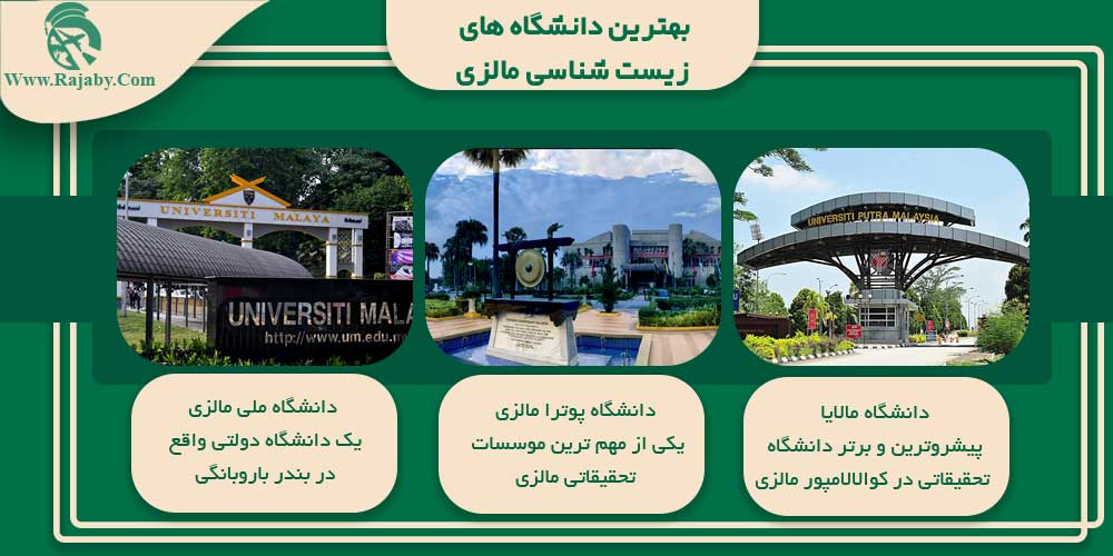 تحصیل رشته زیست شناسی در مالزی بهترین دانشگاه های زیست شناسی مالزی