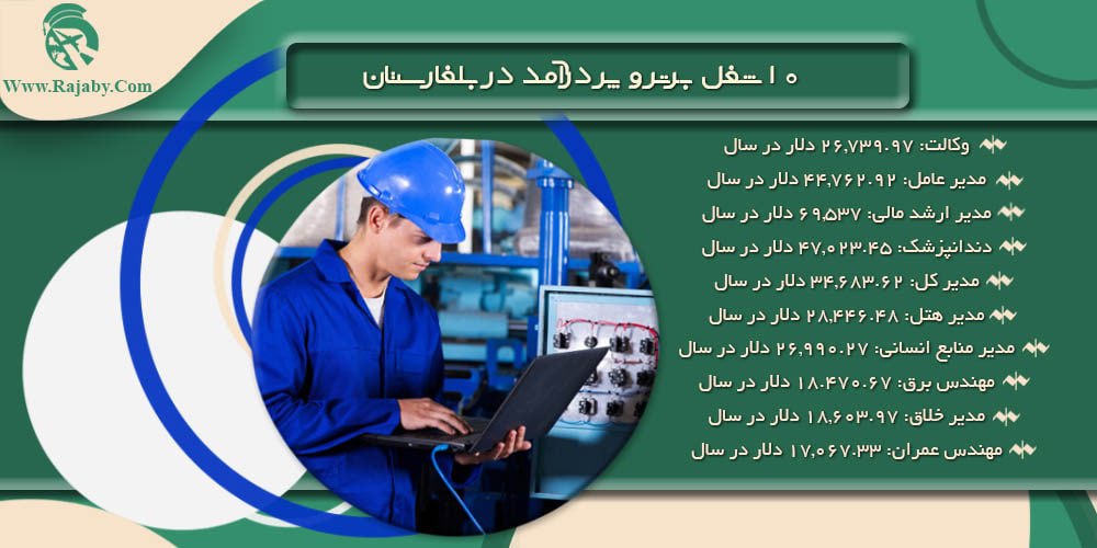 کار در بلغارستان ۱۰ شغل برتر و پر درآمد در بلغارستان