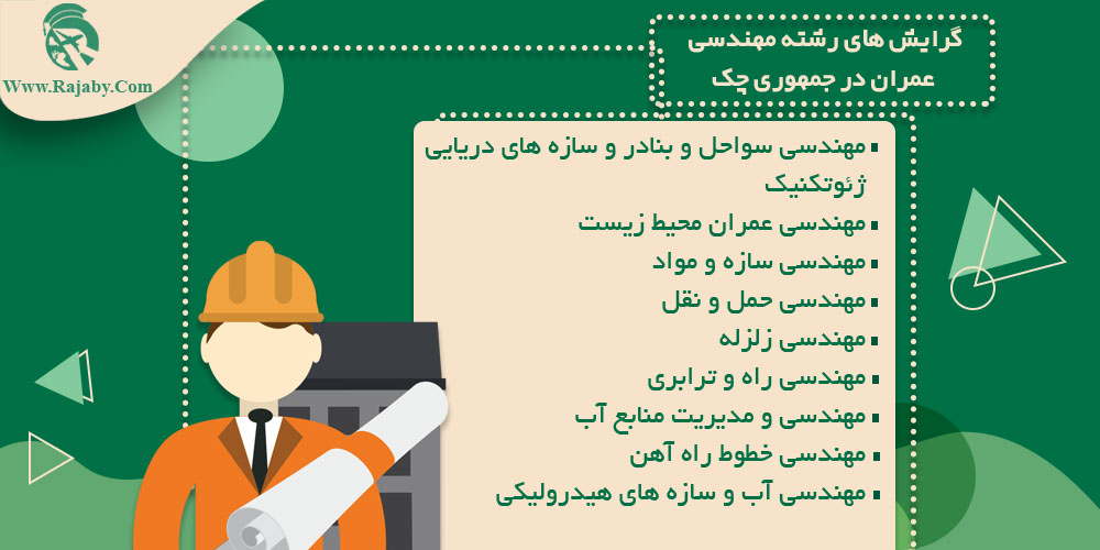 تحصیل رشته مهندسی عمران در جمهوری چک گرایش های رشته مهندسی عمران در جمهوری چک