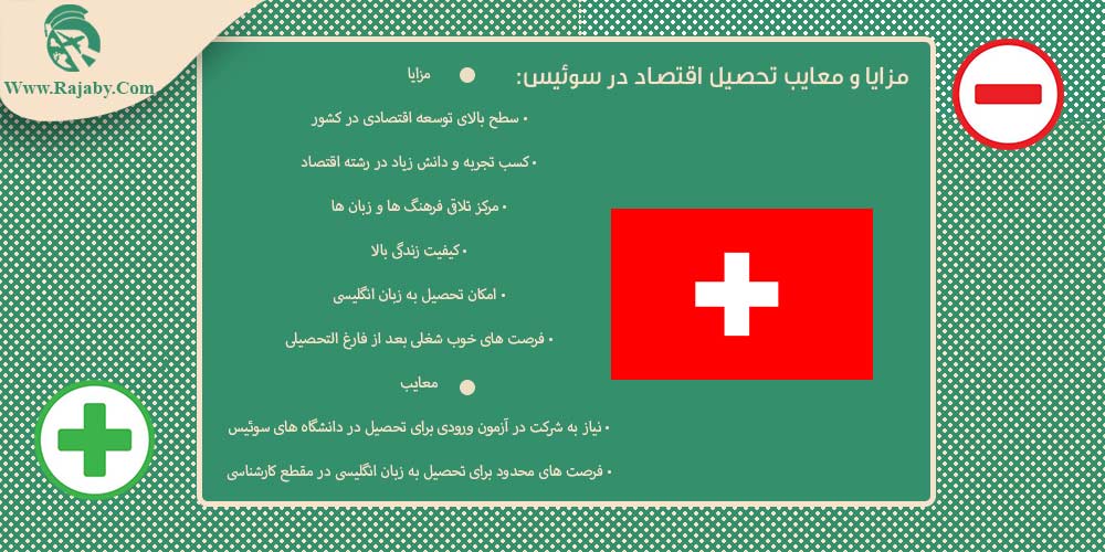 تحصیل رشته اقتصاد در سوئیس https://www.rajaby.com/immigration/%d9%85%d9%87%d8%a7%d8%ac%d8%b1%d8%aa-%d8%a8%d9%87-%d8%b3%d9%88%d8%a6%db%8c%d8%b3/