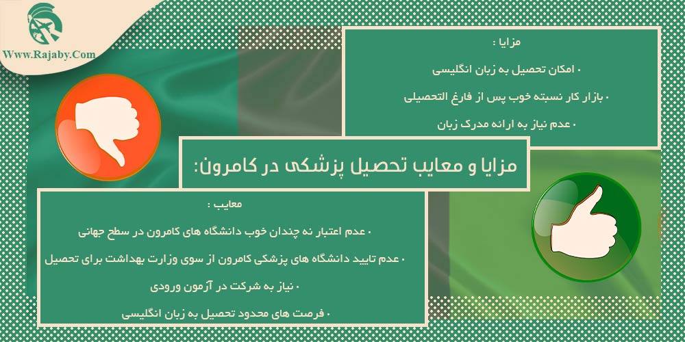 تحصیل پزشکی و دندانپزشکی در کامرون مزایا و معایب تحصیل پزشکی در کامرون