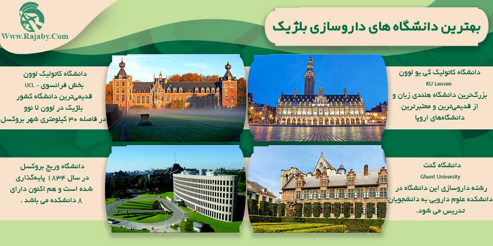 تحصیل رشته داروسازی در بلژیک بهترین دانشگاه های داروسازی بلژیک