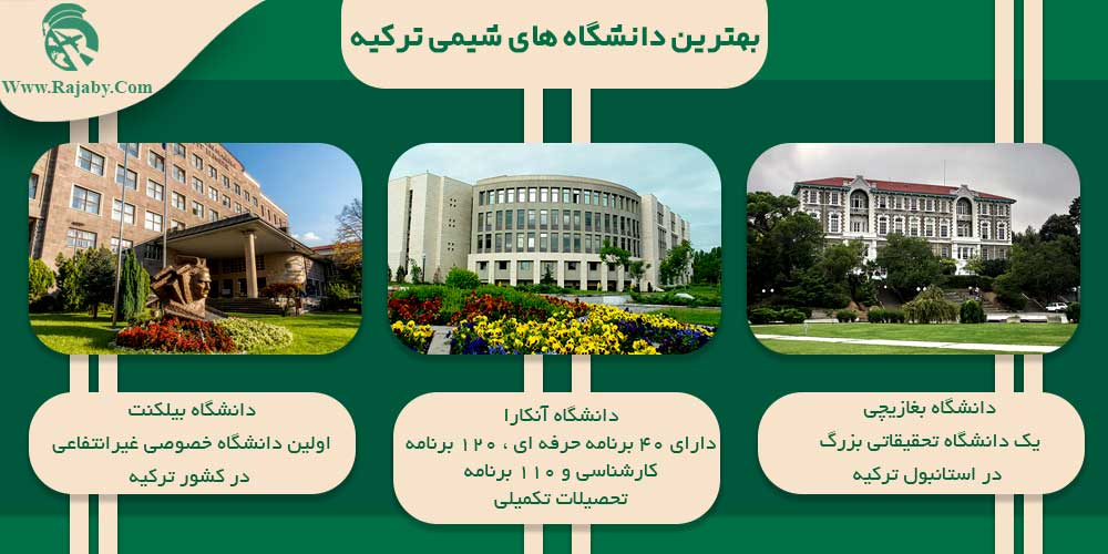 تحصیل رشته شیمی در ترکیه بهترین دانشگاه های شیمی ترکیه