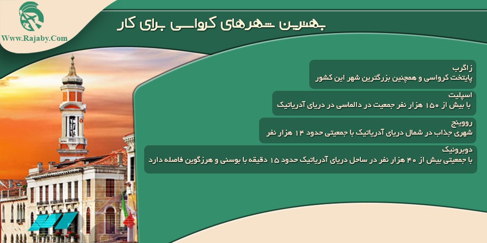 کار در کرواسی بهترین شهر های کرواسی برای کار