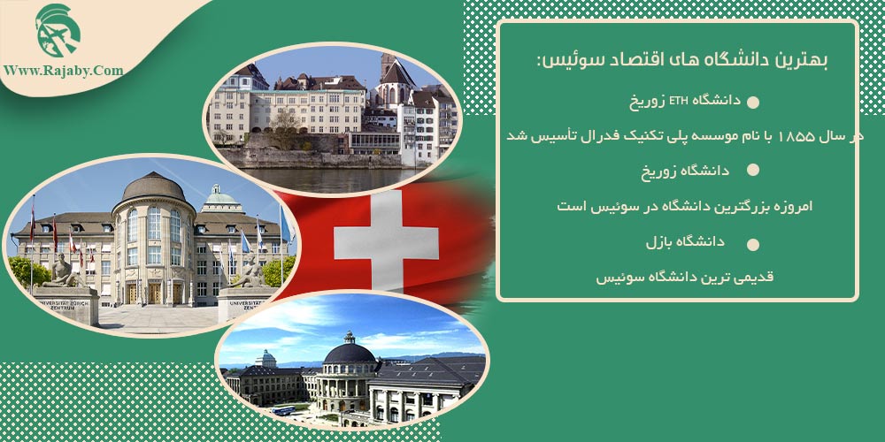 بهترین دانشگاه های اقتصاد سوئیس