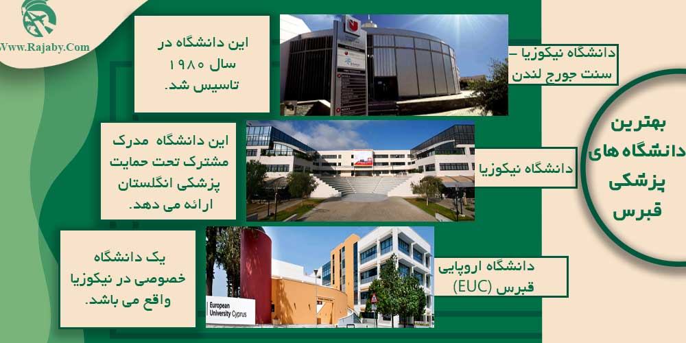 تحصیل پزشکی و دندانپزشکی در قبرس بهترین دانشگاه های پزشکی قبرس