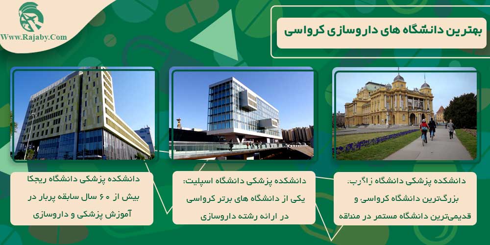 تحصیل رشته داروسازی در کرواسی بهترین دانشگاه های داروسازی کرواسی