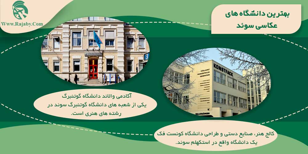 تحصیل رشته عکاسی در سوئد بهترین دانشگاه های عکاسی سوئد