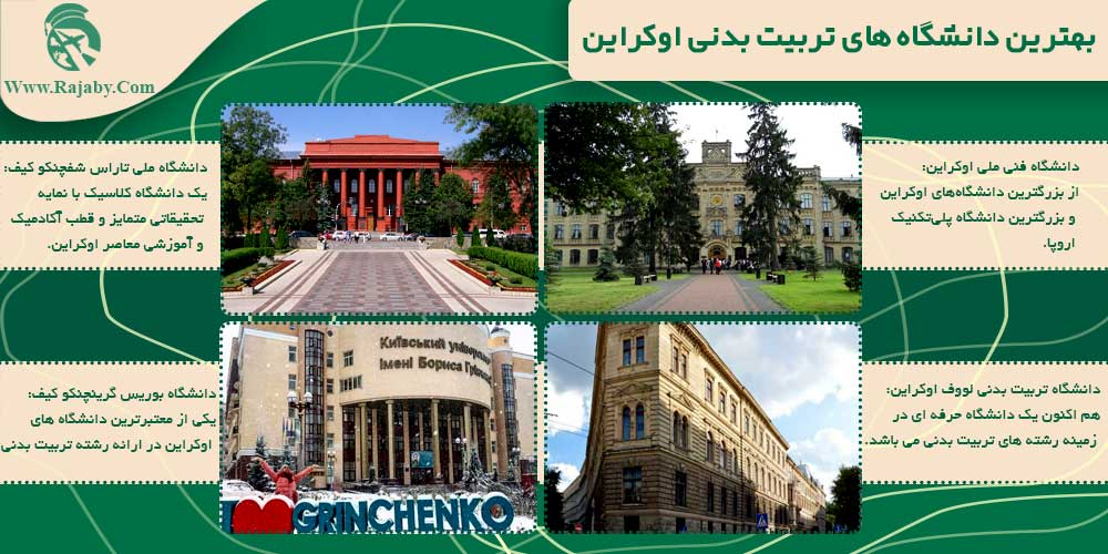 بهترین دانشگاه های تربیت بدنی اوکراین