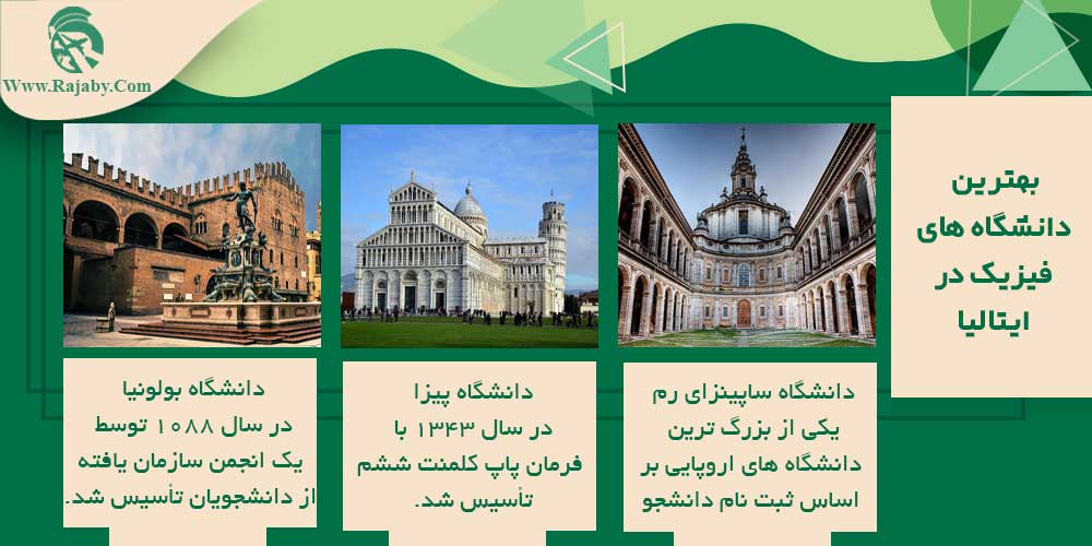 تحصیل رشته فیزیک در ایتالیا بهترین دانشگاه های فیزیک ایتالیا