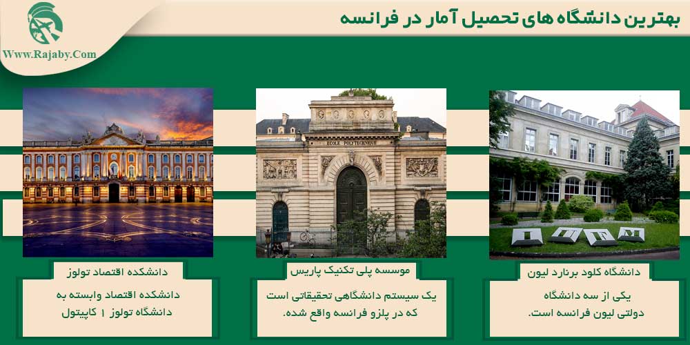 تحصیل رشته آمار در فرانسه بهترین دانشگاه های آمار فرانسه