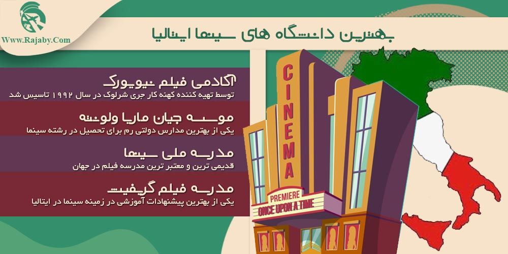 تحصیل رشته سینما در ایتالیا بهترین دانشگاه های سینما ایتالیا