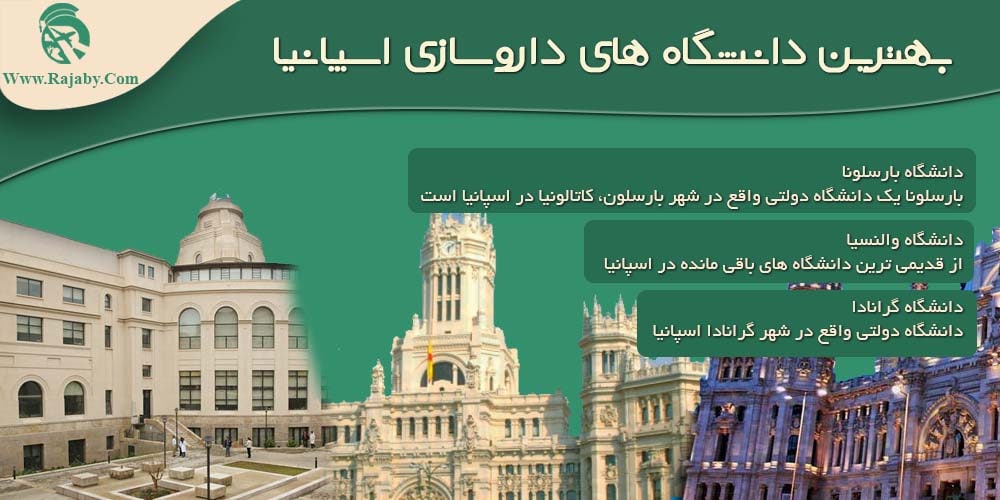تحصیل رشته داروسازی در اسپانیا بهترین دانشگاه های داروسازی اسپانیا