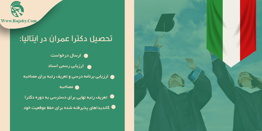 تحصیل رشته مهندسی عمران در ایتالیا تحصیل دکترا عمران در ایتالیا