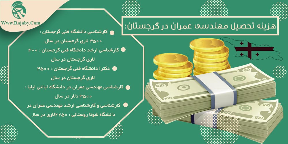 هزینه تحصیل مهندسی عمران در گرجستان